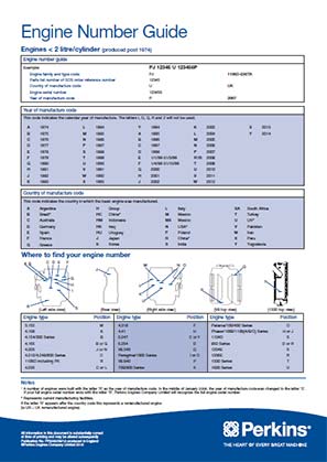 guide-identification-perkins