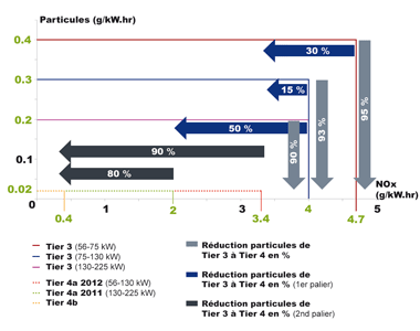 tableau-1